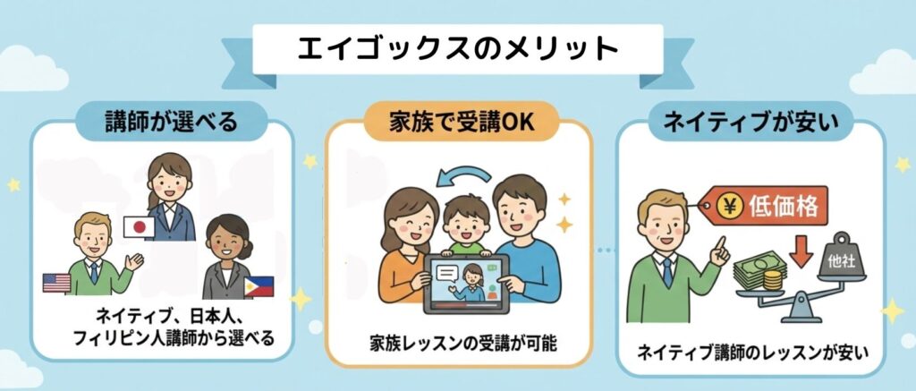 エイゴックスのメリット