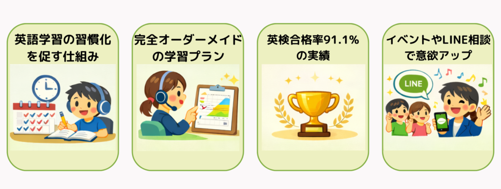 キャンパストップのメリット