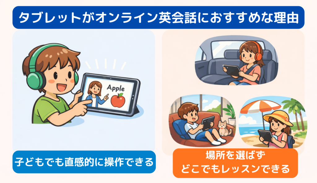 タブレットがオンライン英会話におすすめな理由