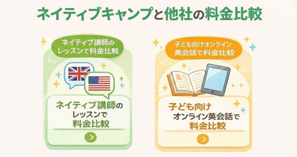 ネイティブキャンプと他社の料金比較