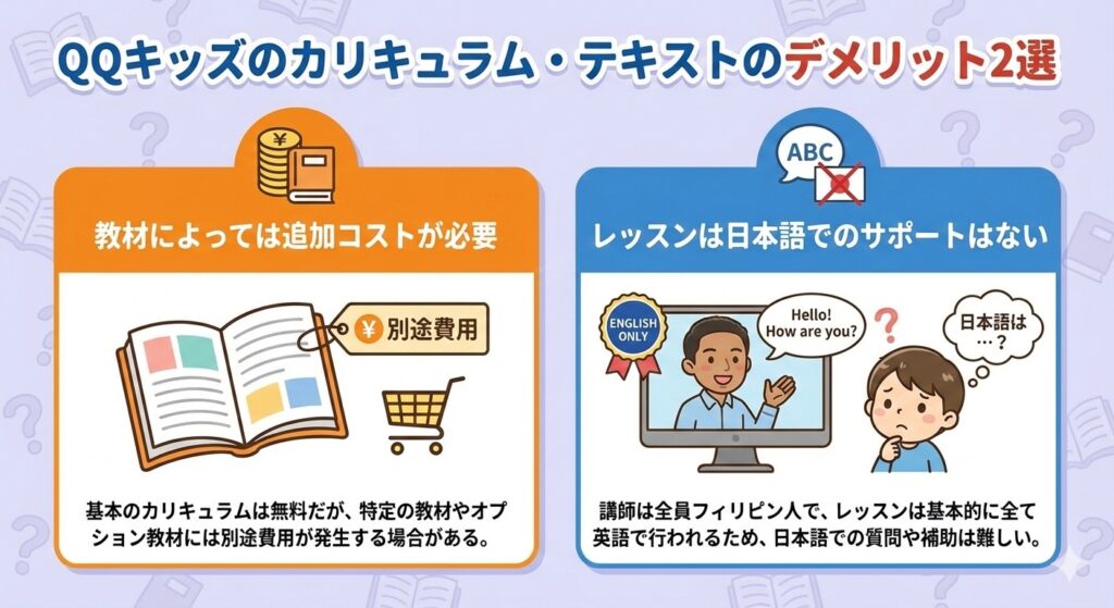 QQキッズ_カリキュラムデメリット