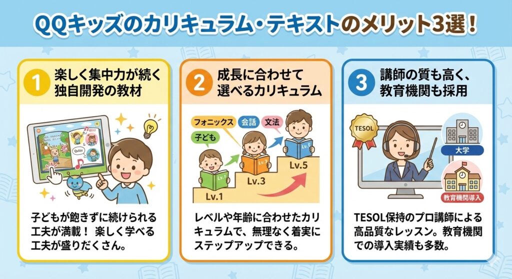 QQキッズ_カリキュラムメリット