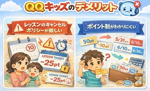 QQキッズのデメリット