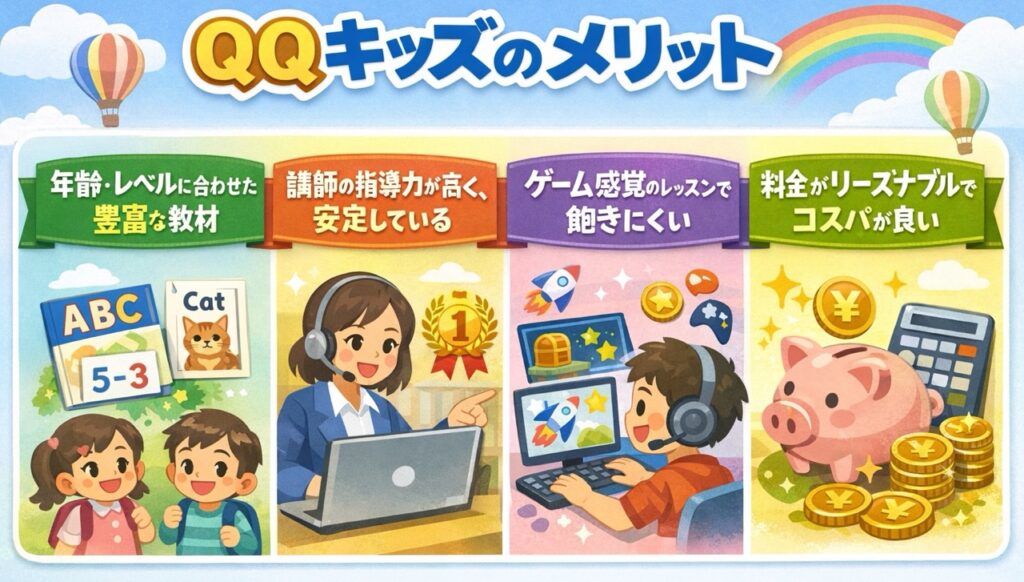 QQキッズのメリット