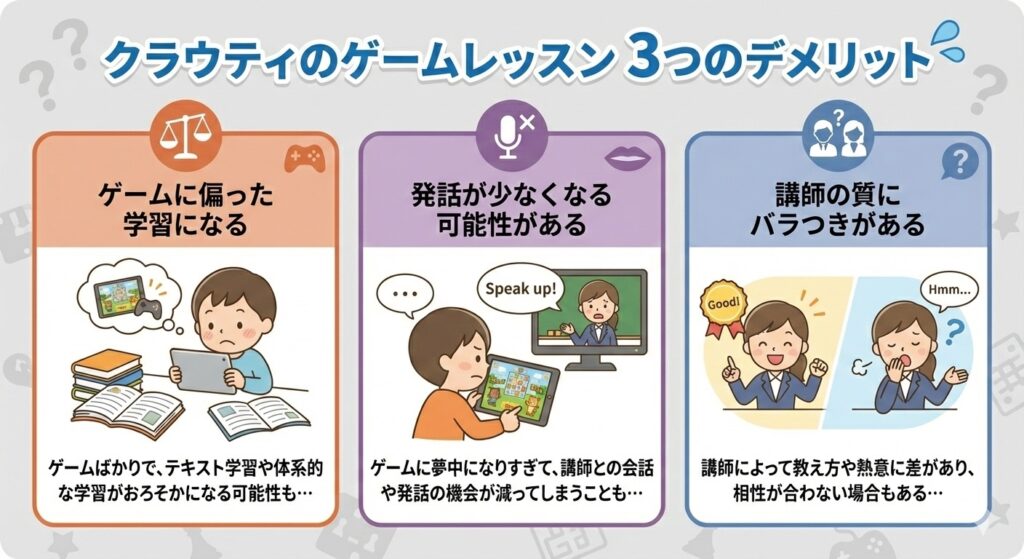 クラウティのゲームレッスンのデメリット