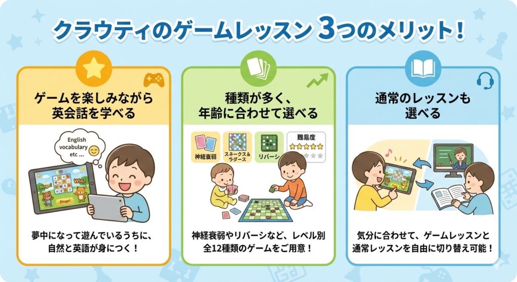 クラウティのゲームレッスンのメリット