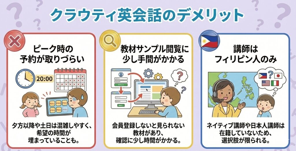 クラウティのデメリット