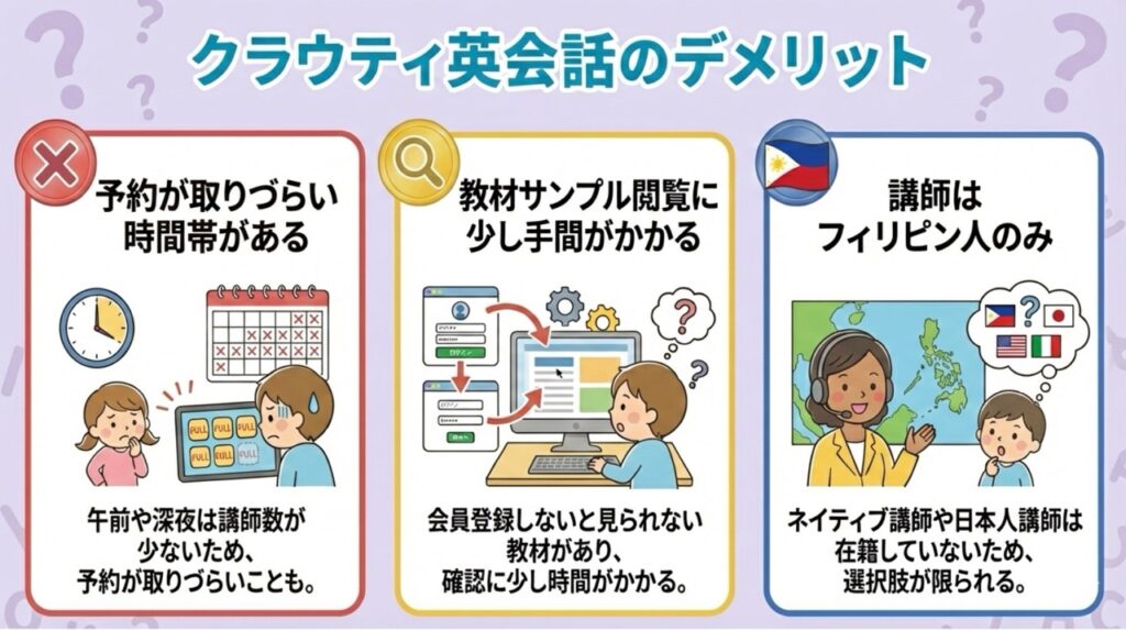 クラウティのデメリット