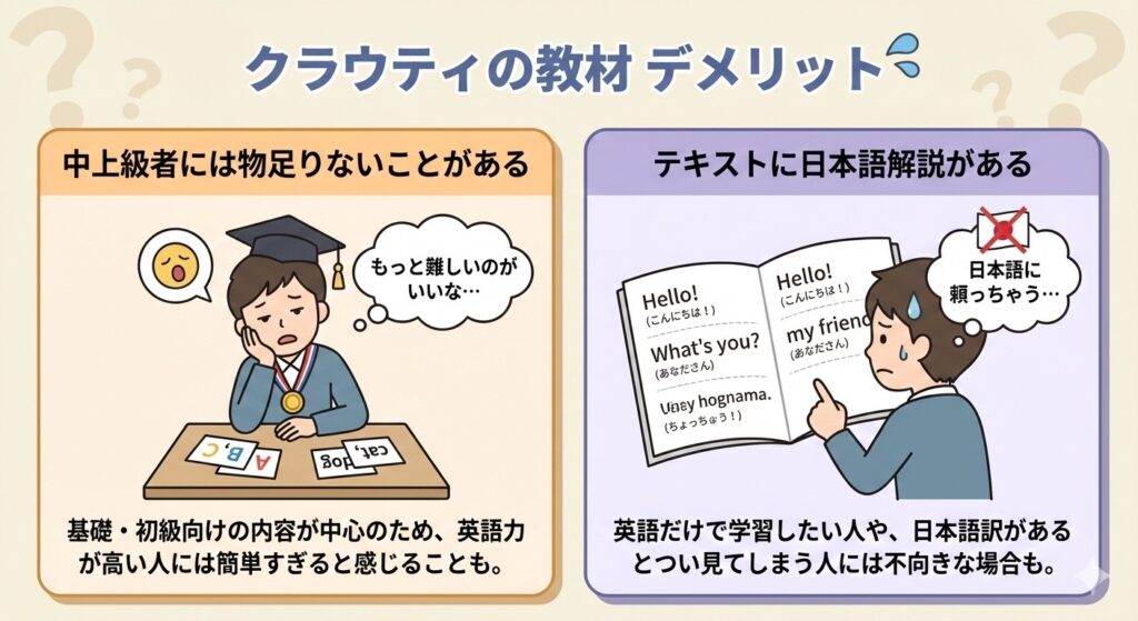 クラウティデメリット