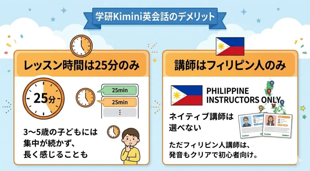 kimini英会話のデメリット