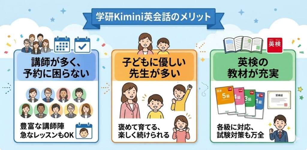 kimini英会話のメリット