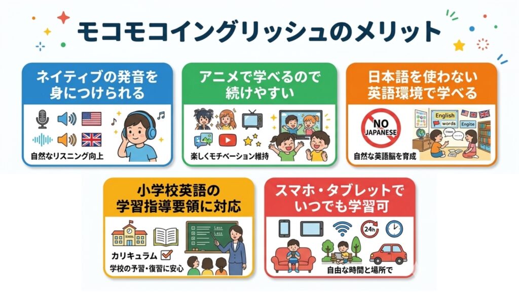 モコモコイングリッシュのメリット
