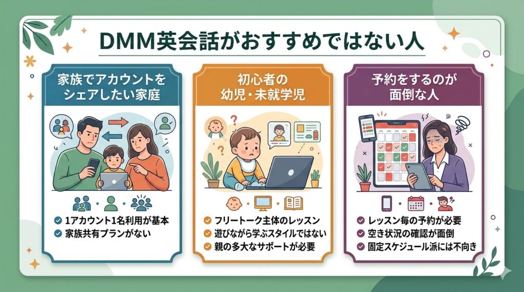 DMM英会話がおすすめではない人