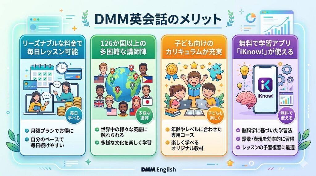 DMM英会話のメリット