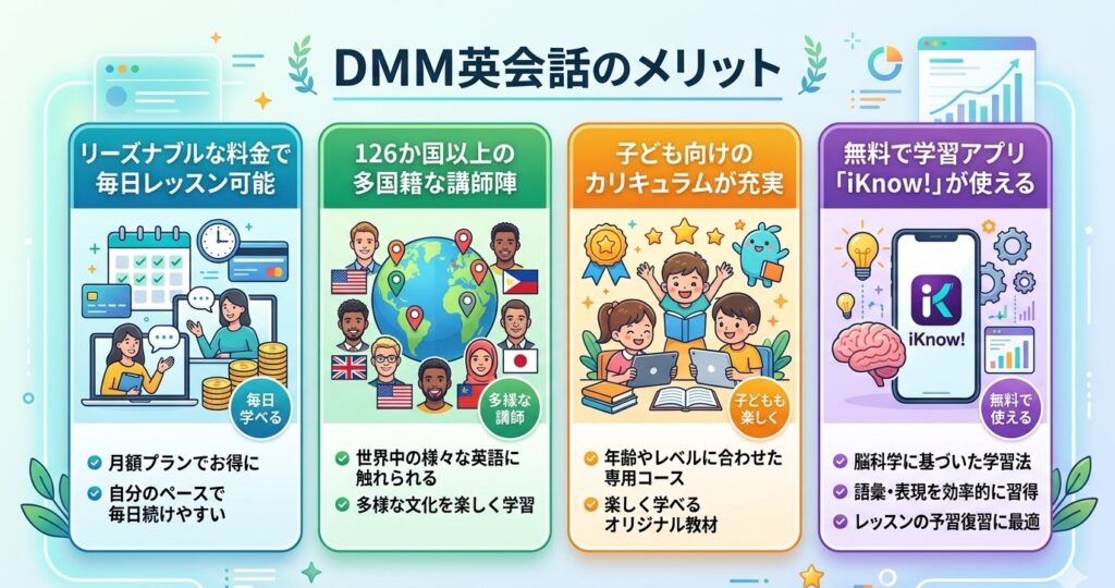 DMM英会話のメリット