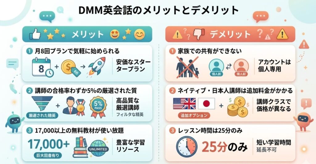 DMM英会話のメリットとデメリット