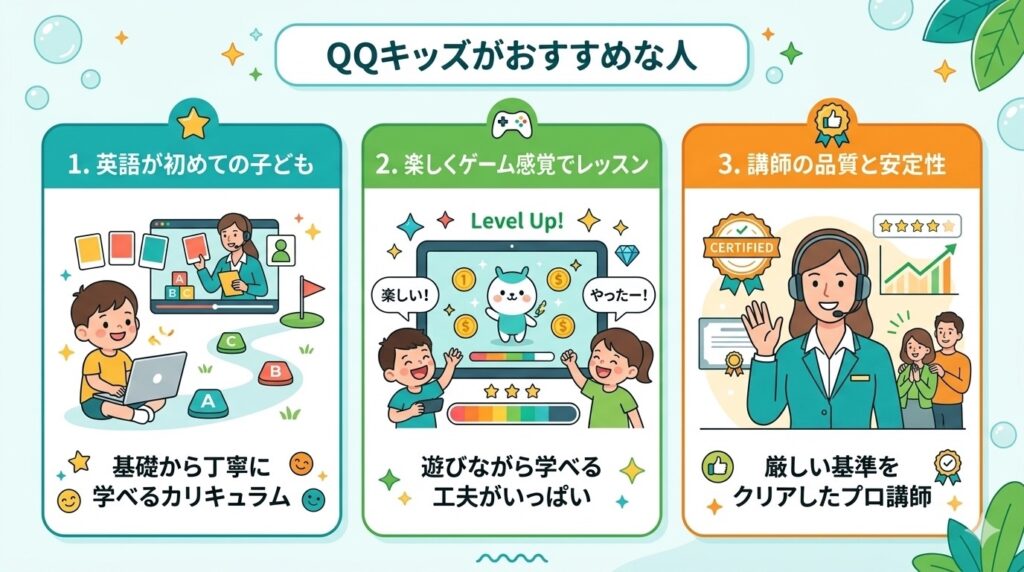 QQキッズがおすすめな人