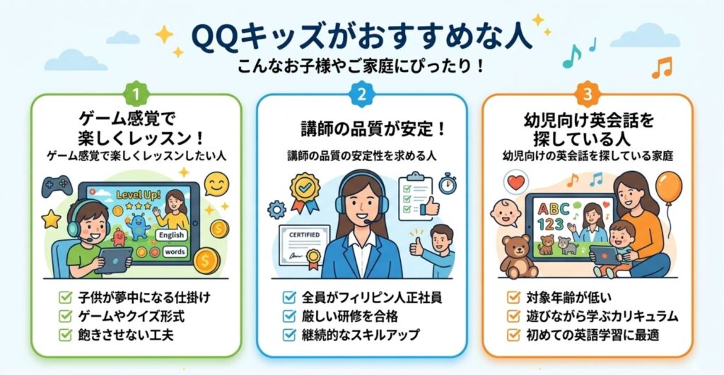 QQキッズがおすすめな人