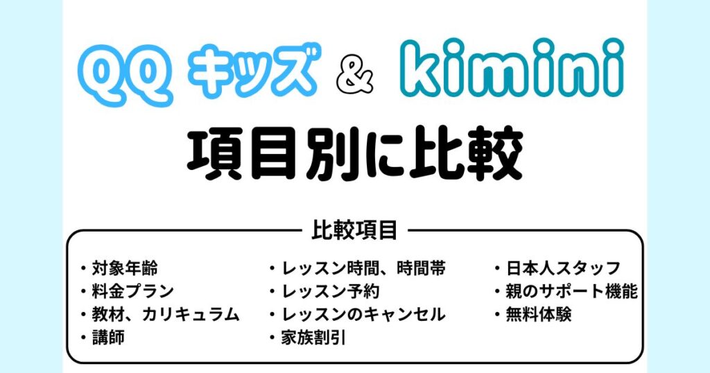 QQキッズとkimini英会話の違いを項目別に比較