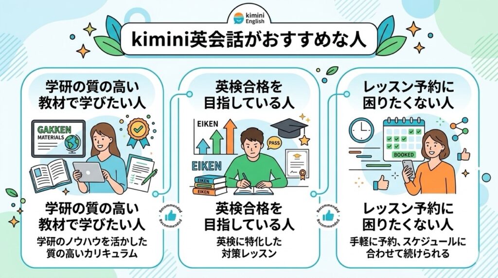 kimini英会話がおすすめな人