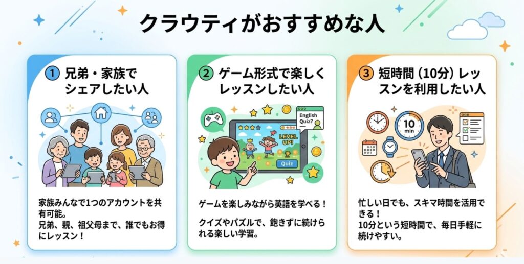 クラウティがおすすめな人