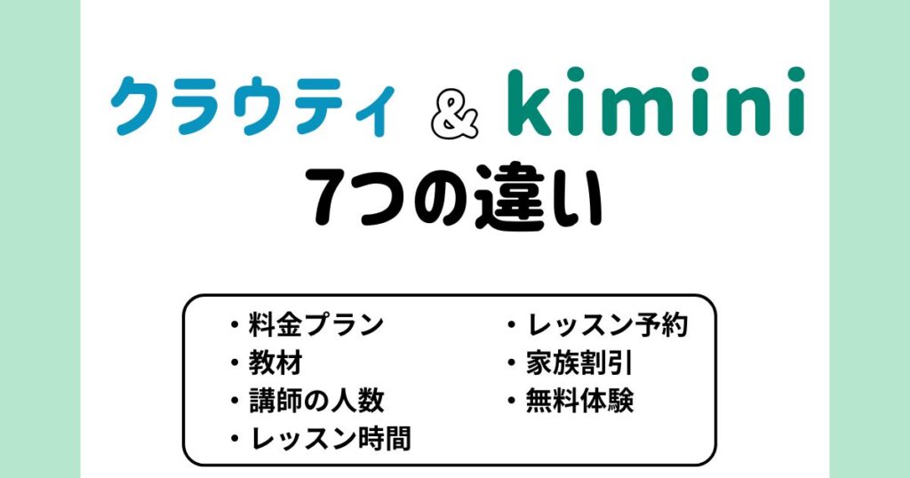 クラウティとkimini英会話の7つの違い