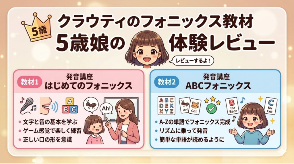 クラウティのフォニックス教材5歳の体験談