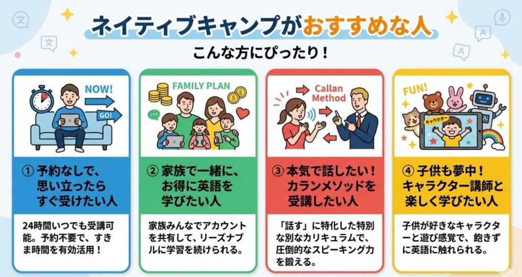 ネイティブキャンプがおすすめな人