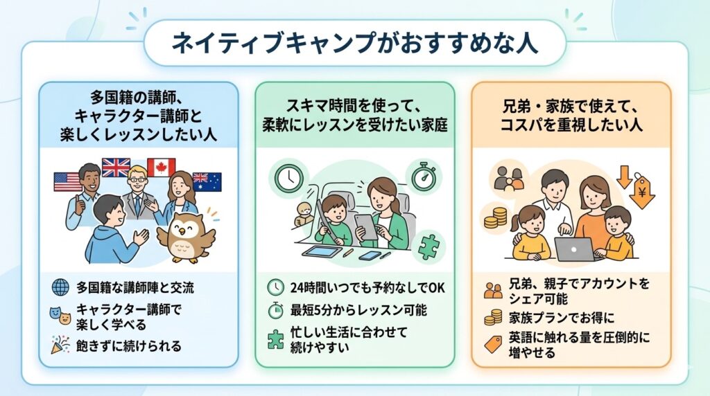 ネイティブキャンプがおすすめな人