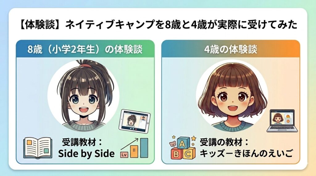 ネイティブキャンプを8歳と4歳が実際に受けてみた体験談