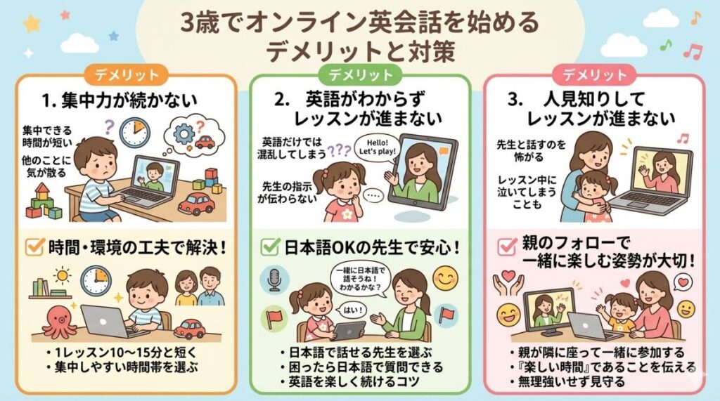 3歳でオンライン英会話を始めるデメリットと対策