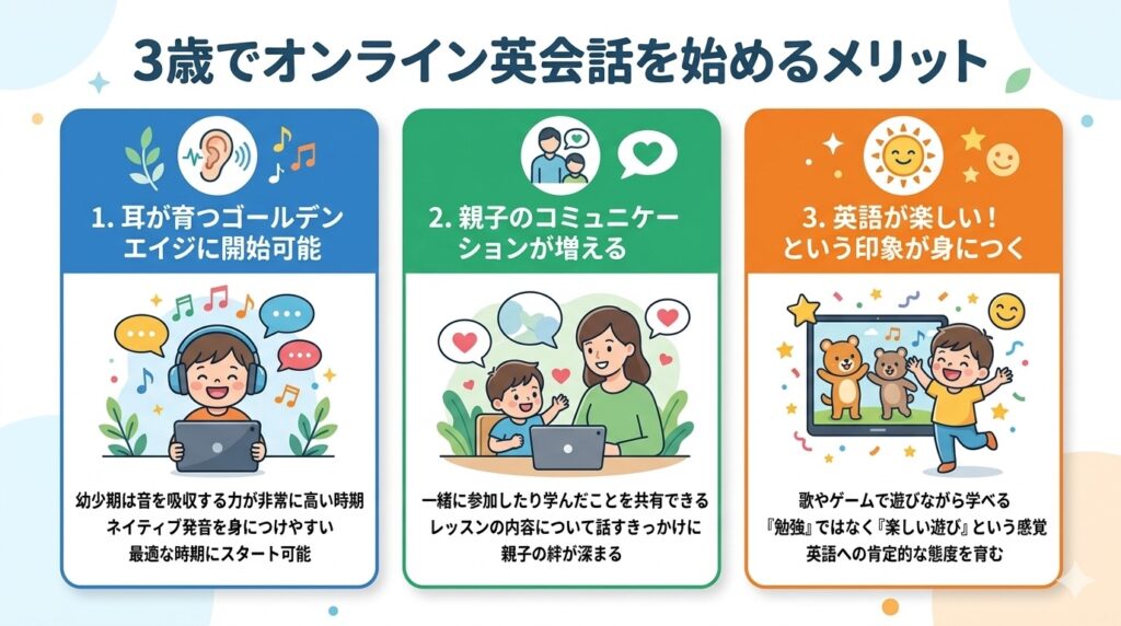 3歳でオンライン英会話を始めるメリット