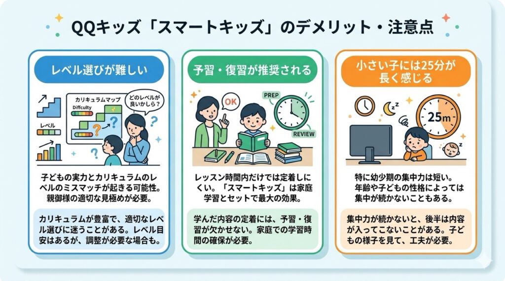 QQキッズのスマートキッズのデメリット