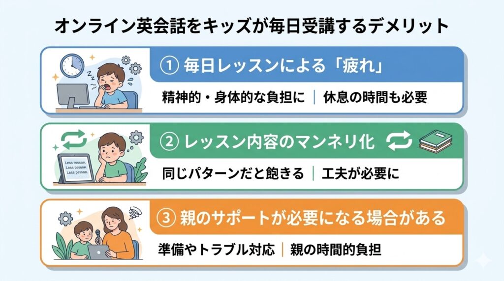 オンライン英会話をキッズが毎日受講するデメリット