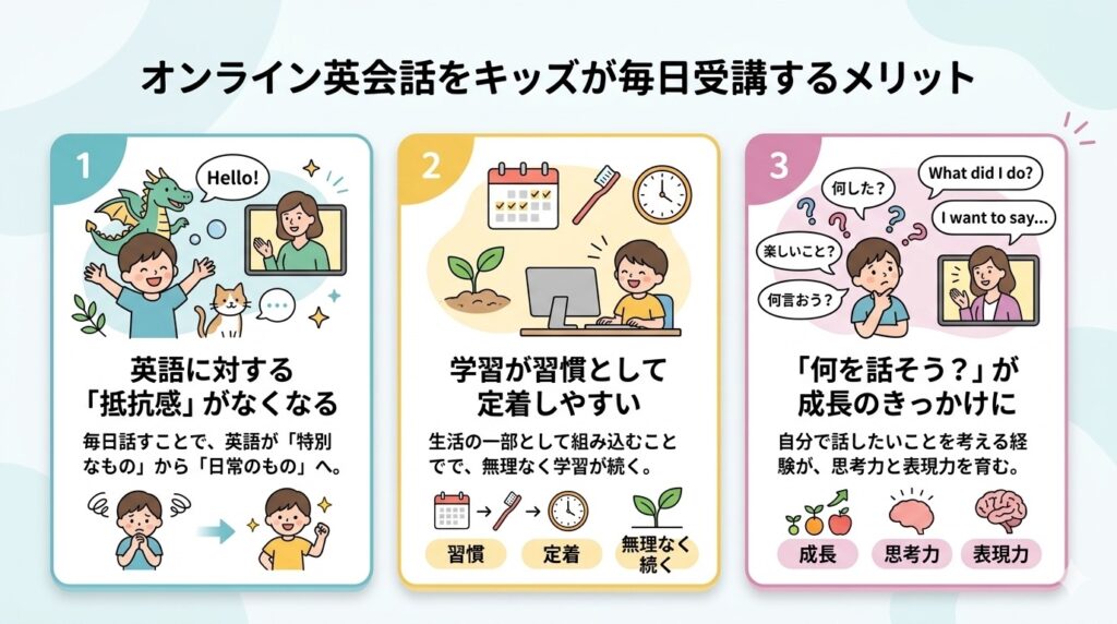 オンライン英会話をキッズが毎日受講するメリット