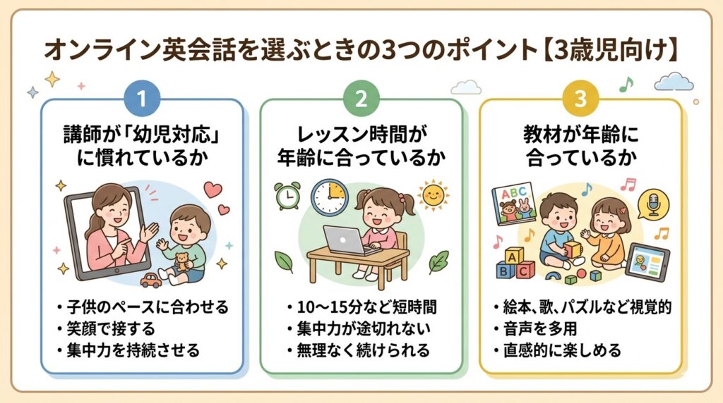 オンライン英会話を選ぶときの3つのポイント【3歳児向け】
