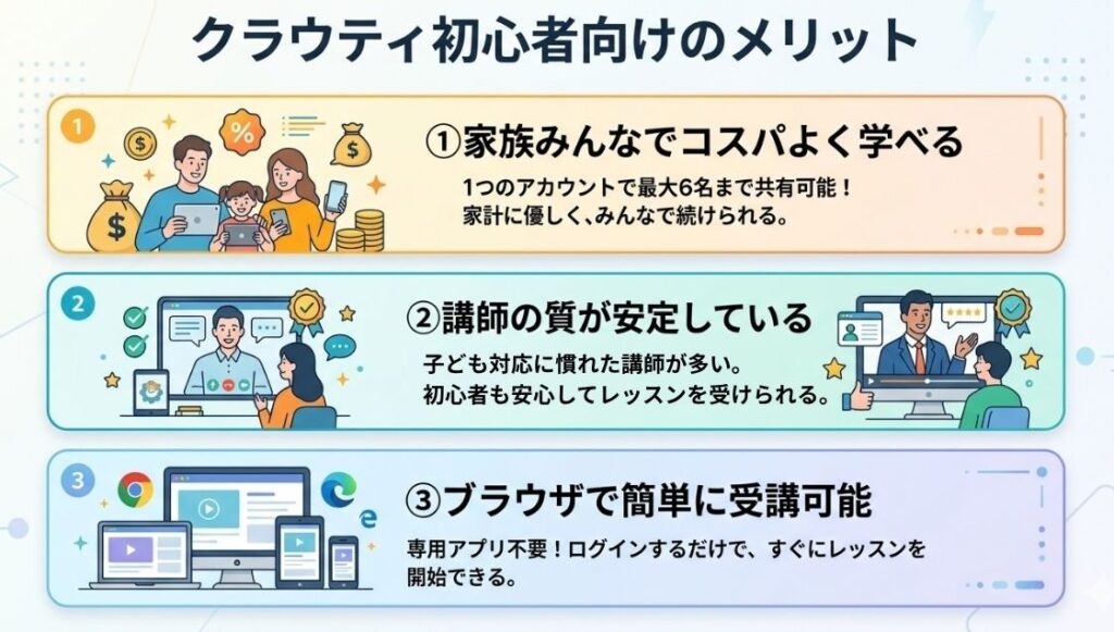 クラウティ初心者向けメリット
