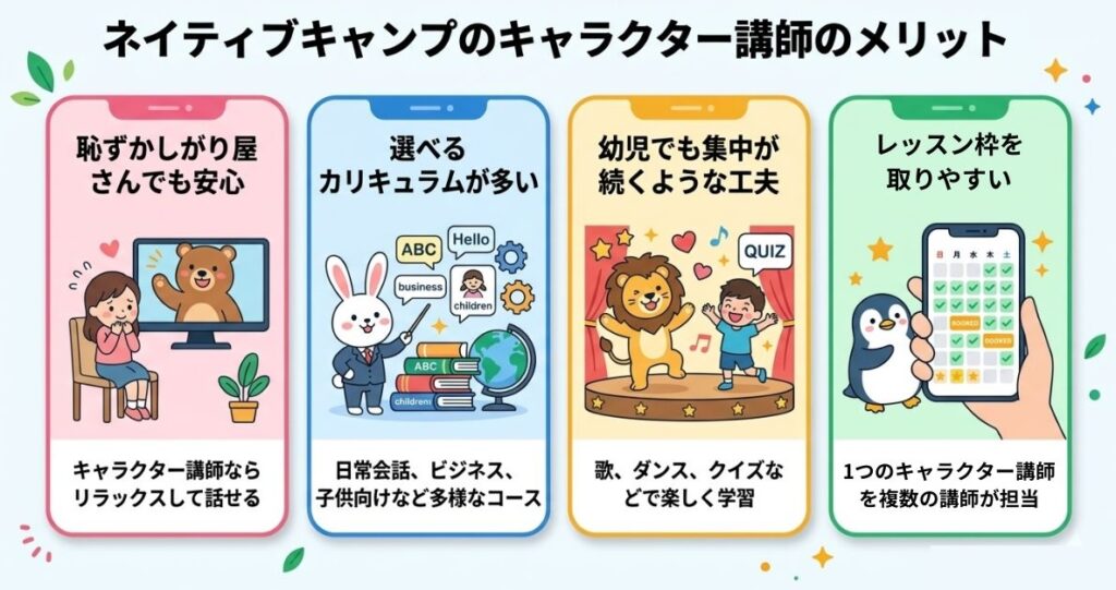 ネイティブキャンプのキャラクター講師のメリット