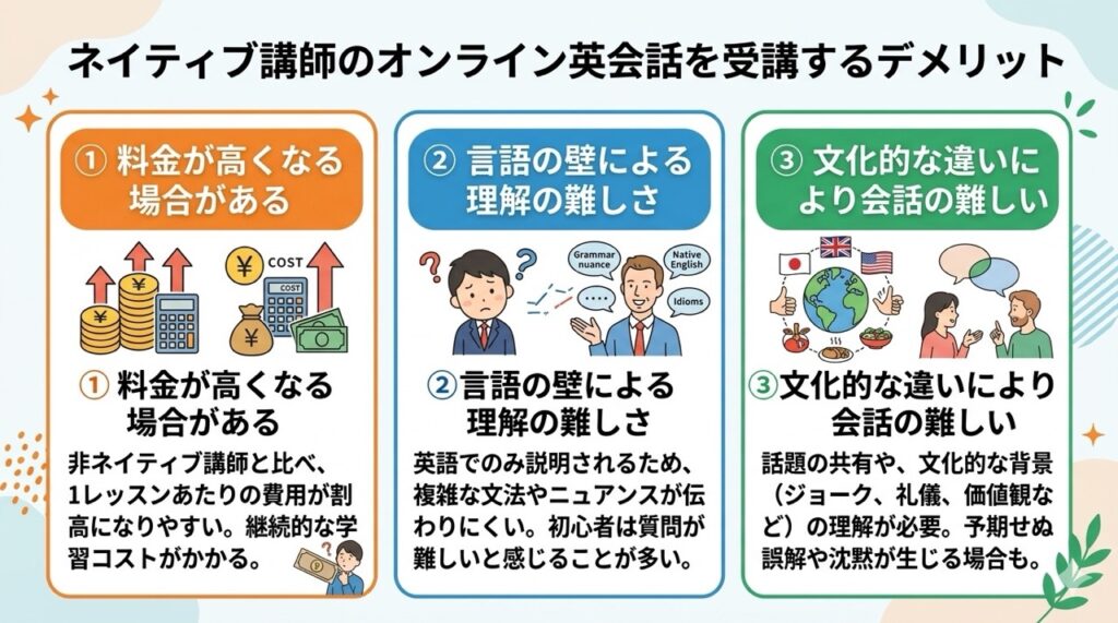 ネイティブ講師のオンライン英会話を受講するデメリット