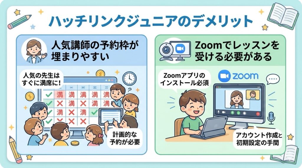 ハッチリンクジュニアのデメリット