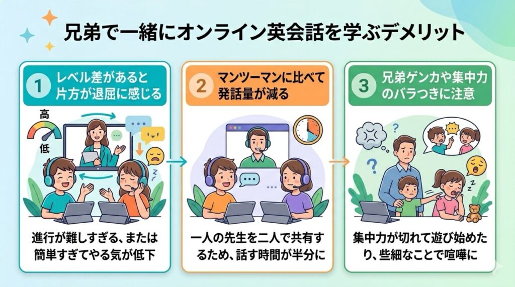 兄弟で一緒にオンライン英会話を学ぶデメリット