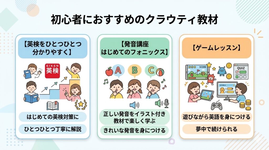 初心者におすすめなクラウティ教材