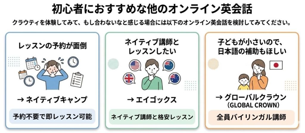 初心者におすすめな他のオンライン英会話