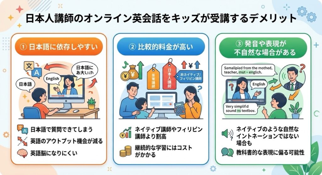 日本人講師のオンライン英会話をキッズが受講するデメリット