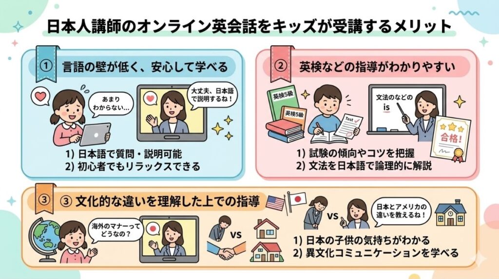 日本人講師のオンライン英会話をキッズが受講するメリット