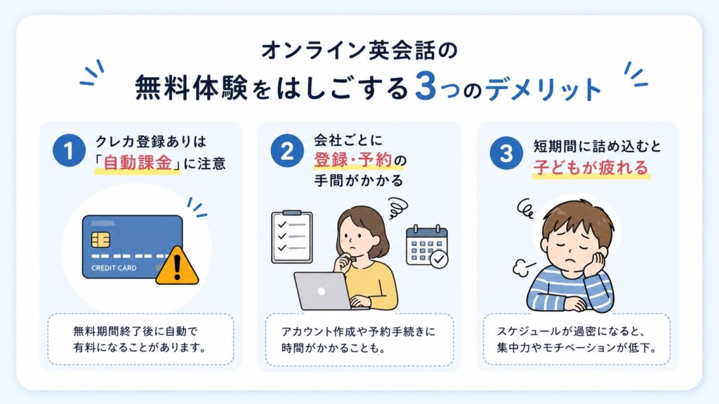 オンライン英会話の無料体験をはしごする3つのデメリット