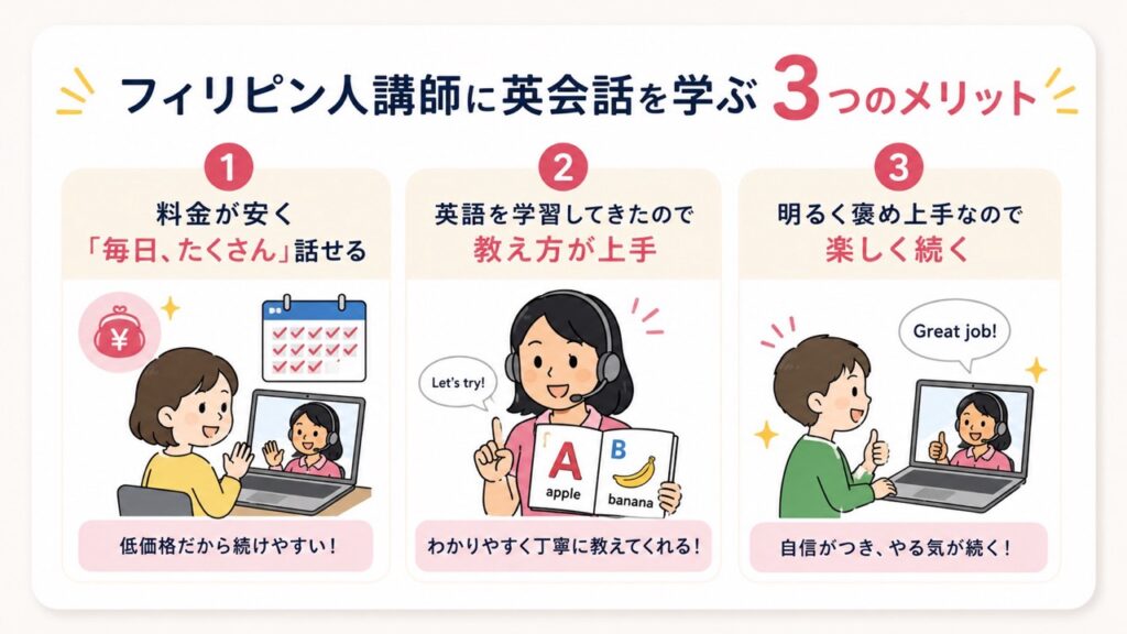 フィリピン人講師の3つのメリット
