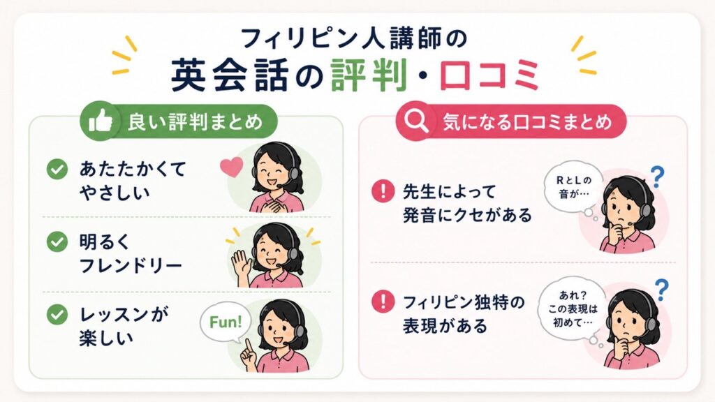 フィリピン人講師の英会話の口コミ、評判