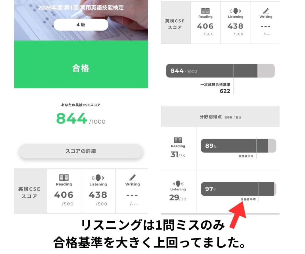 小4娘の英検4級成績