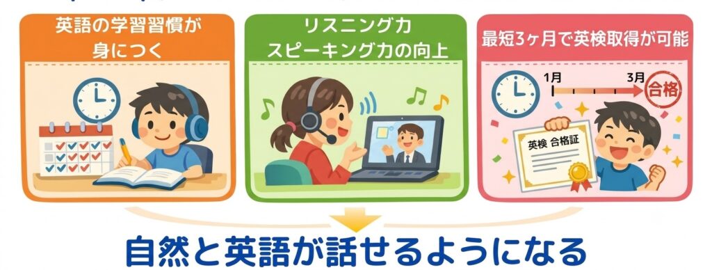 キャンパストップ)の口コミ・評判から考える「得られる効果」
